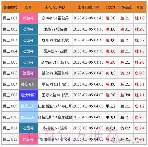 世界杯比分实时最新网址